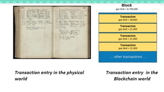 Comparison with book keeping and Blockchain cryptography
